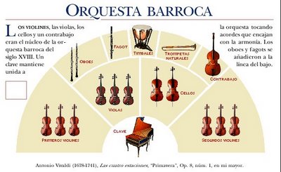 Orquesta_Barroca.jpg